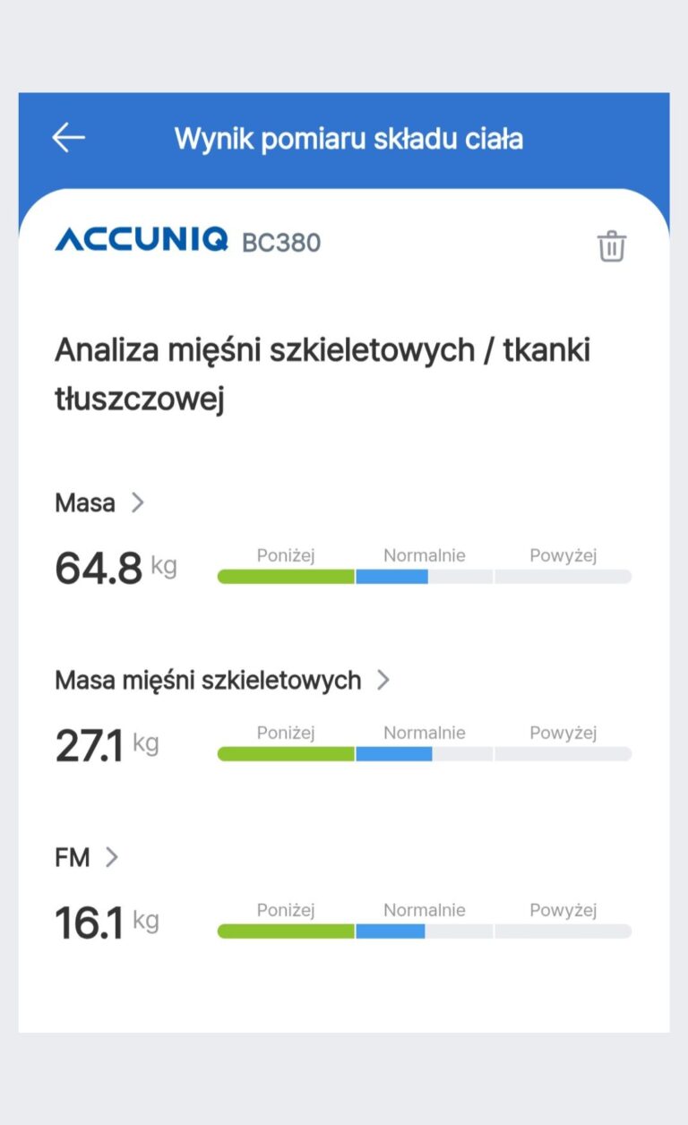 wynik pomiaru składu ciała analiza składu ciałą bukowno diet&fit